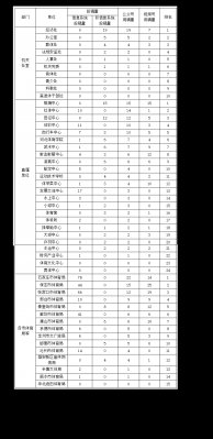 河北体育公众号